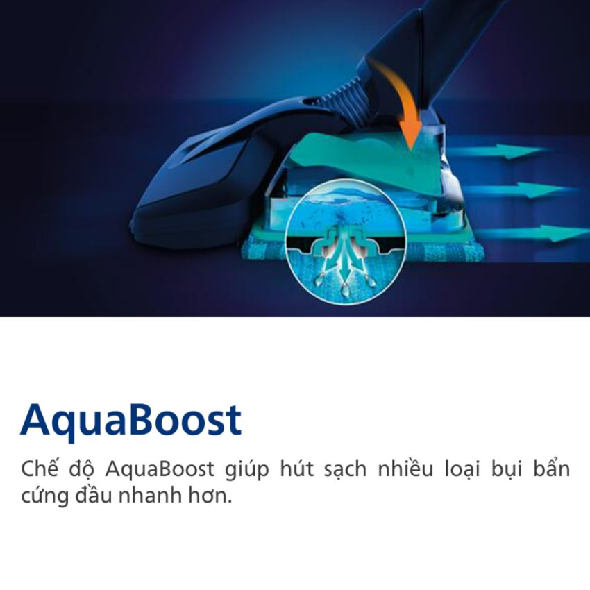 Máy hút bụi cầm tay không dây dạng cán 3 trong 1 SpeedPro Aqua thương hiệu Philips FC6729/82 - Hàng Chính Hãng