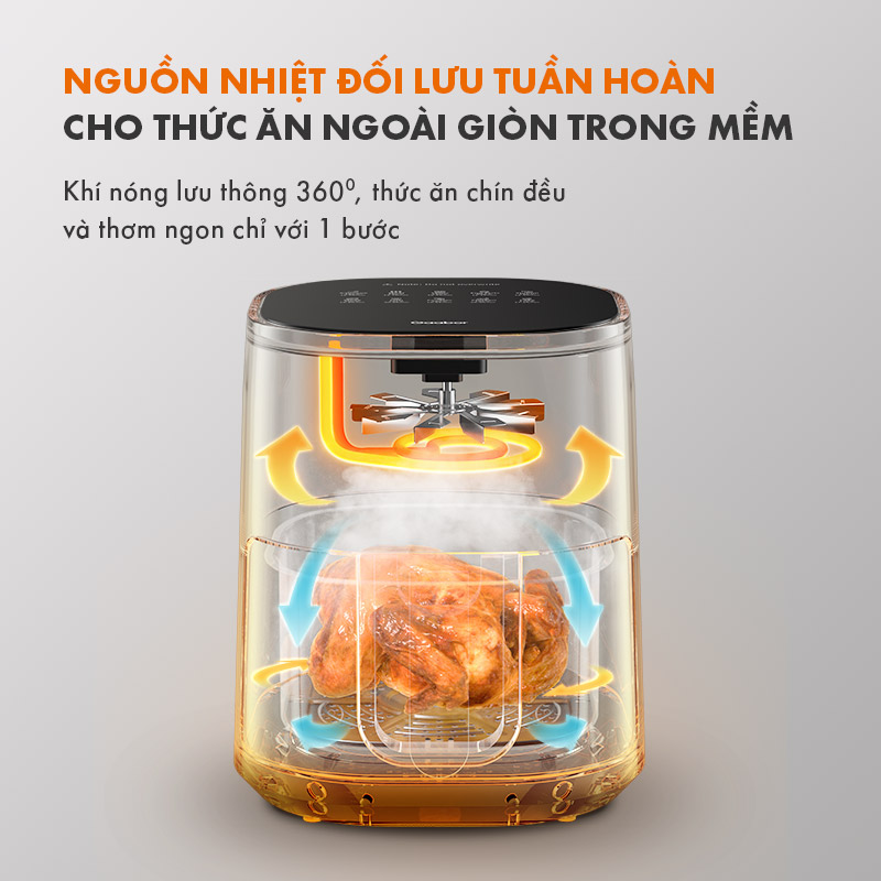 Nồi chiên không dầu AF65M-BK01A dung tích 6.5L công suất 1400W lòng nồi chống dính, điều khiển cơ học - Hàng chính hãng