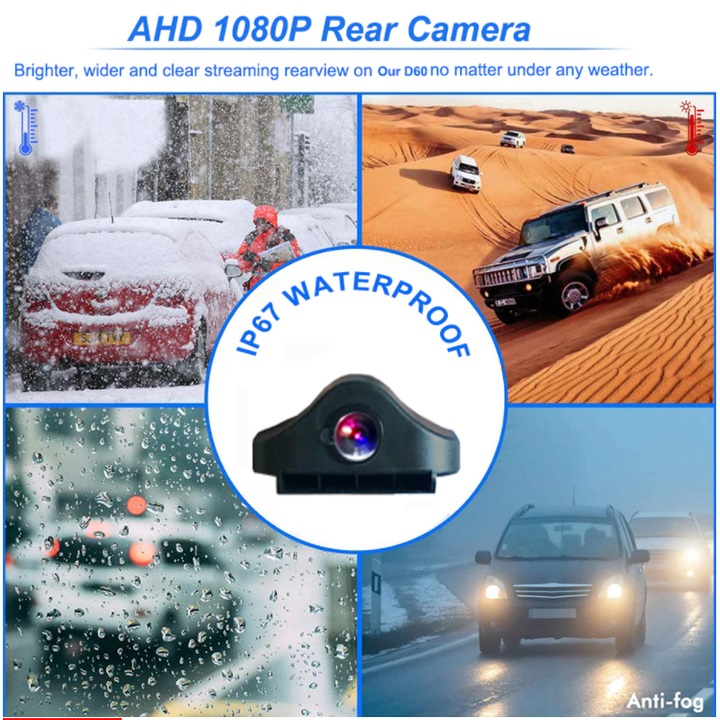 Camera lùi AHD dùng cho camera hành trình AHD, 4 chân, jack 2.5mm, AHD1080P - Góc nhìn: 170°,độ chiếu sáng: 0.01 LUX  - Dây tín hiệu dài: 5.5m - Mã: AHD1080P