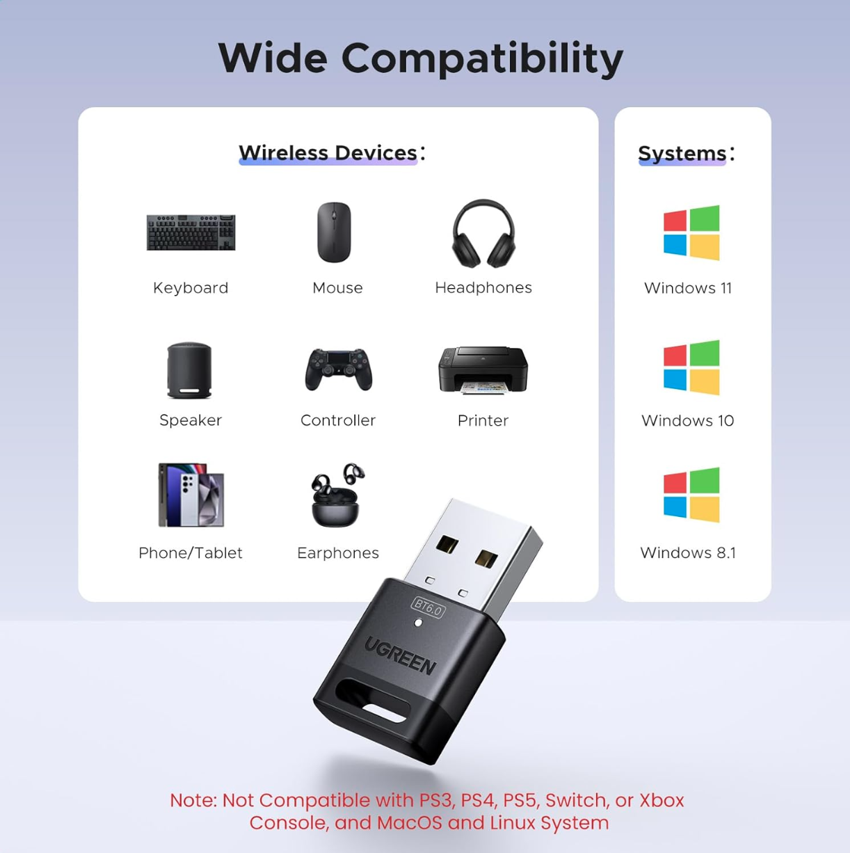 USB Bluetooth 6.0 Ugreen 75073 Hỗ Trợ EDR & BLE, Cắm Là Dùng (Plug & Play) Trên Windows 11/10/8.1 – Tương Thích Tai Nghe, Bàn Phím, Chuột, Loa, Máy In- Hàng Chính Hãng