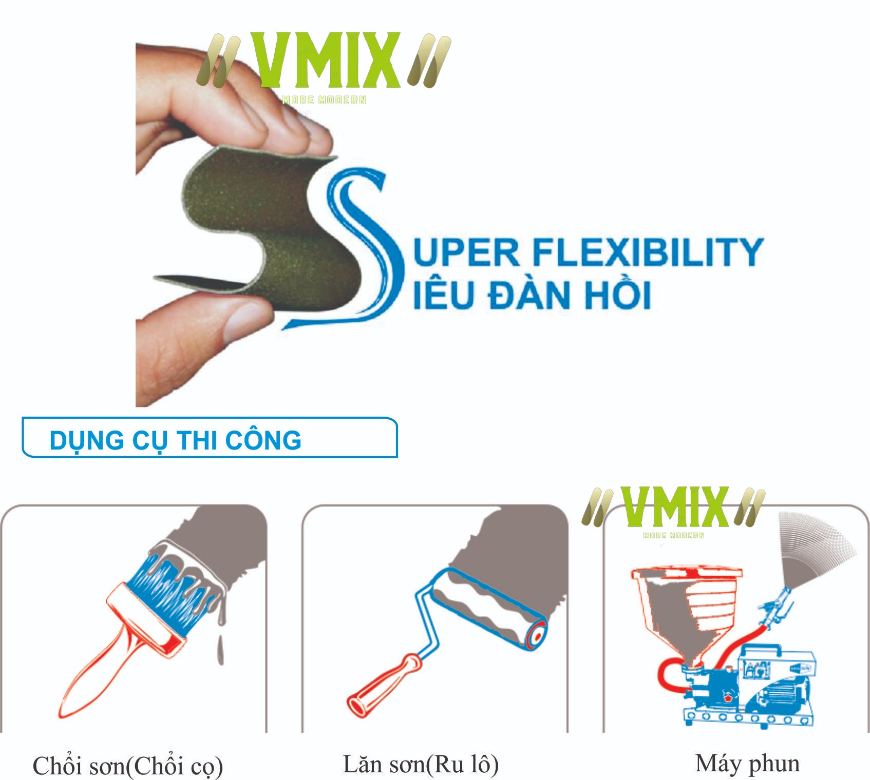 [20kg] Chống thấm xi măng 2 thành phần đàn hồi Smartflex chống thấm cho tầng mái, ban công,vệ sinh,hồ bơi,tầng hầm , bể nước.Chống thấm Vmix