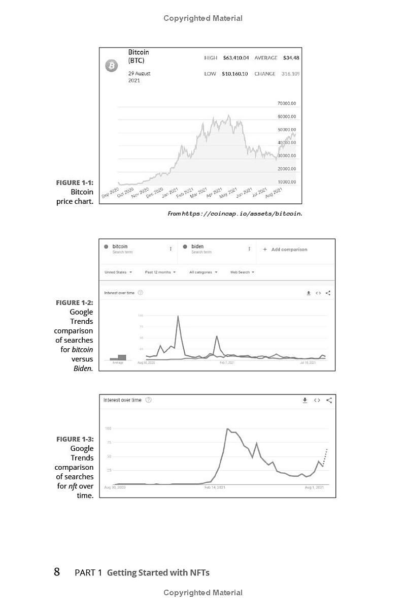Sách ngoại văn: NFTs For Dummies