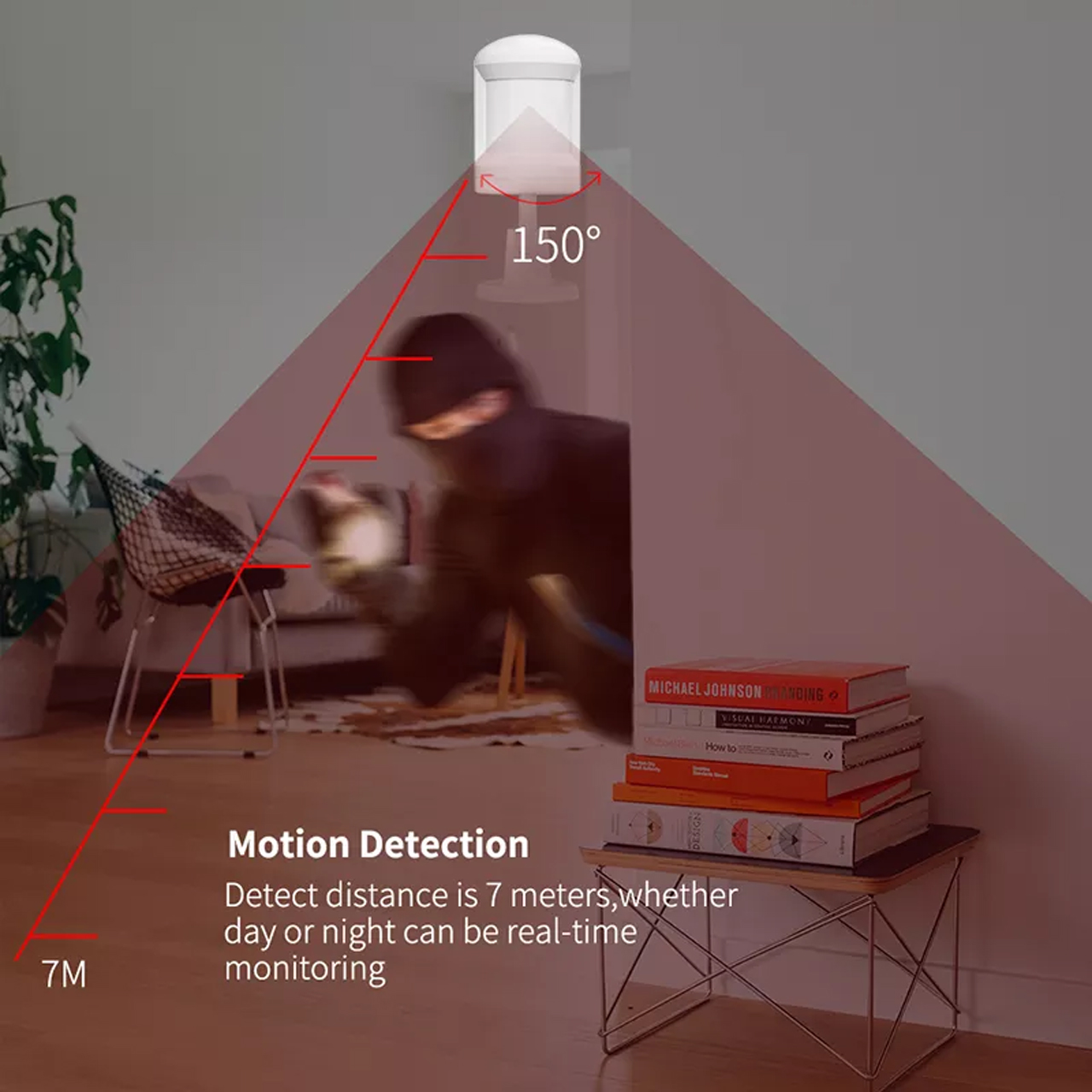 Cảm Biến Chuyển Động PIR Motion Sensor ZigBee 3.0 Hỗ Trợ Tuya Smart -Hàng Chính Hãng