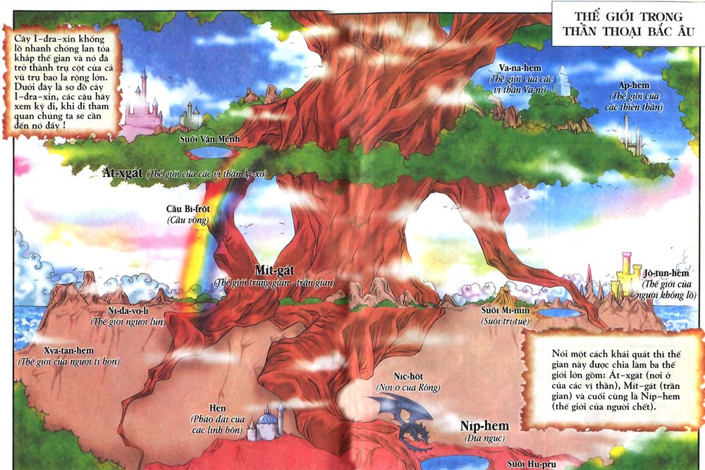 thần thoại bắc âu chapter 2 6