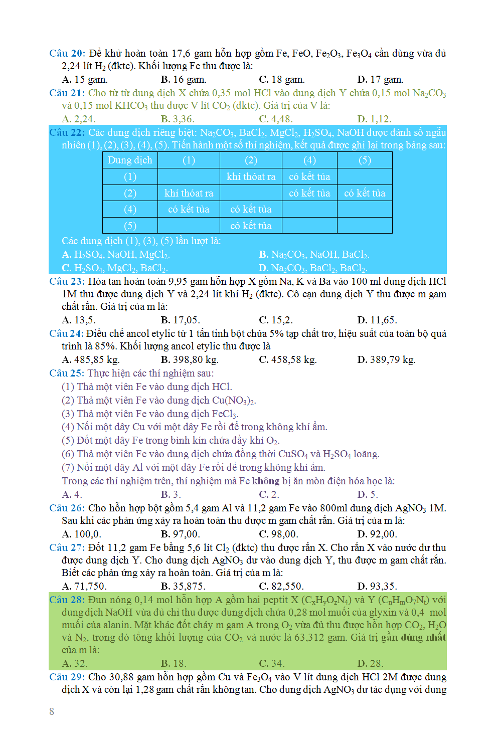 Bộ Đề Tinh Tuyển Luyện Thi Trắc Nghiệm THPT Hóa Học - KV