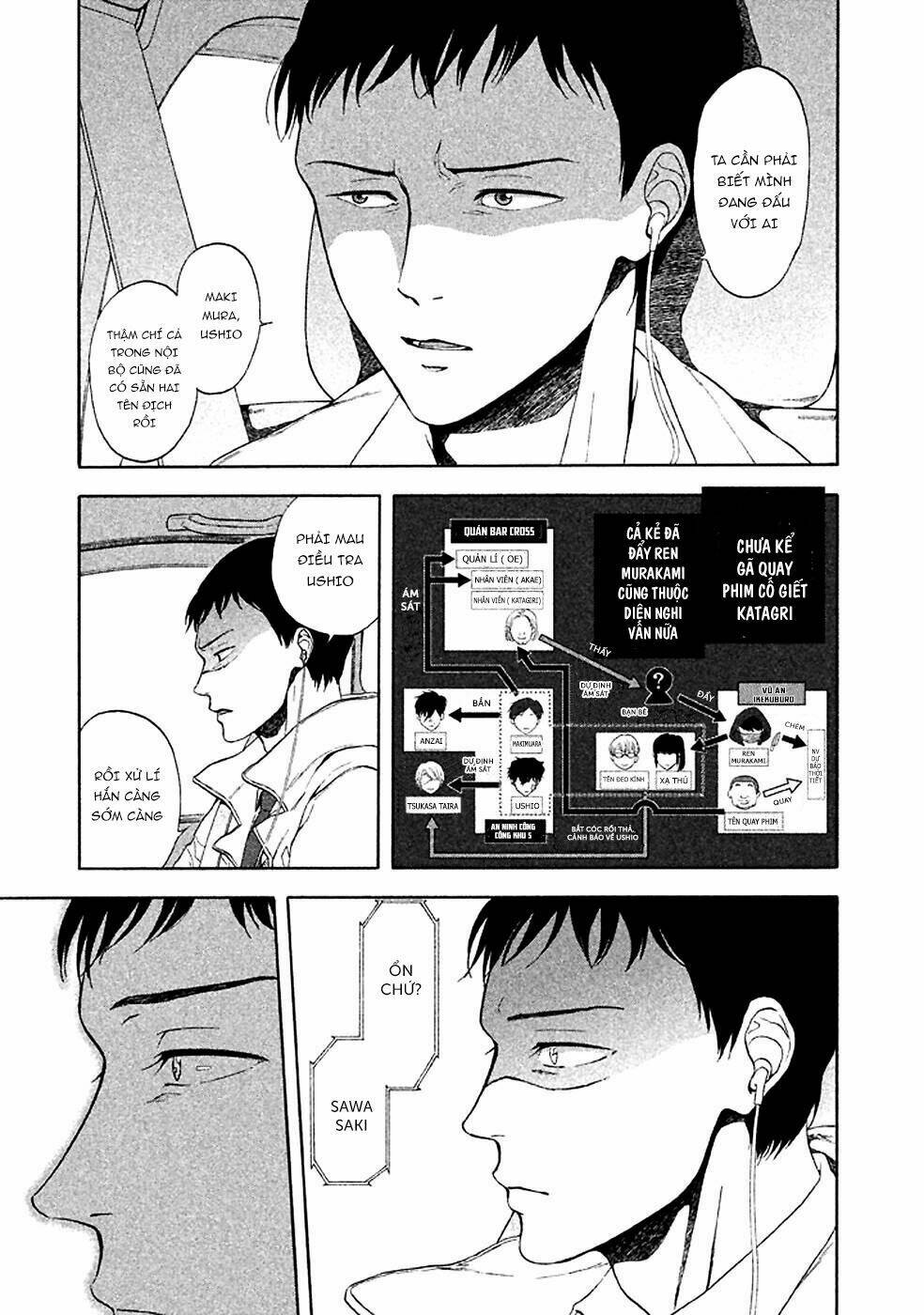 ranh giới quỷ chapter 23 9