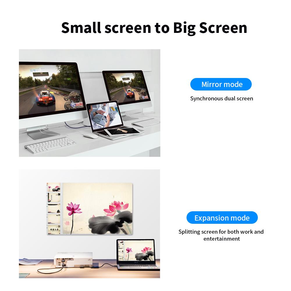 Bộ chuyển đổi USB sang VGA Bộ điều hợp video 1080P Ultra HD USB3.0 phản chiếu màn hình cho TV / Màn hình / Máy chiếu
