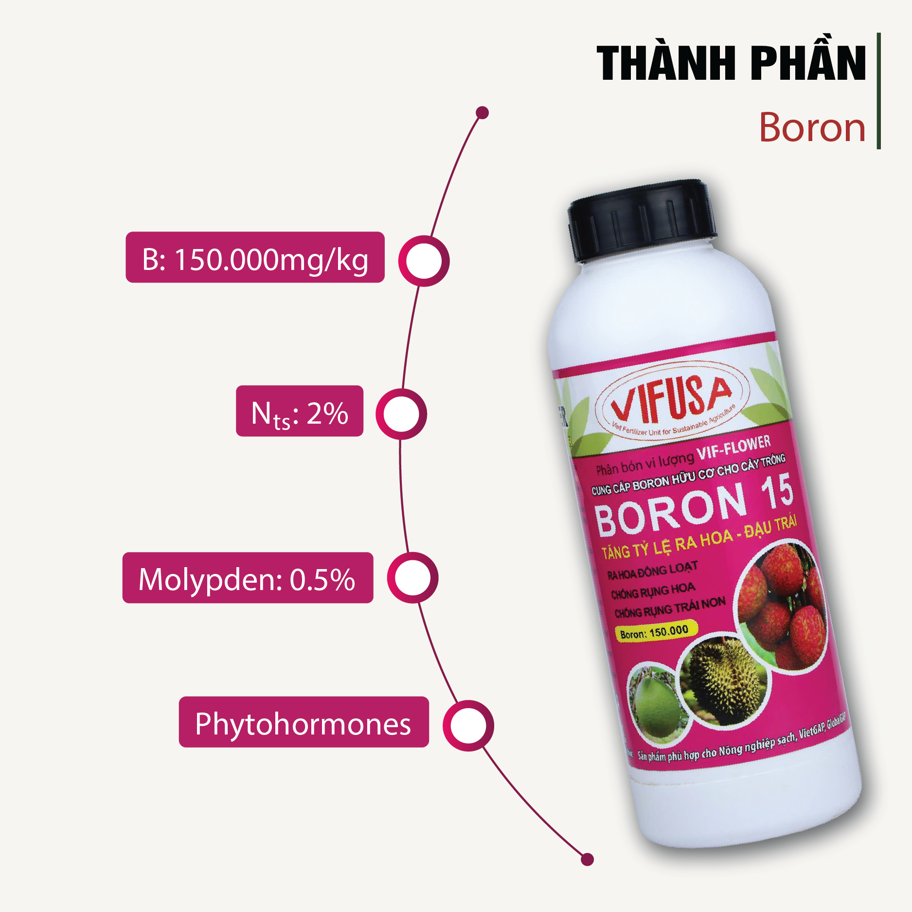 VIF-FLOWER - Phân bón Boron chai 1 lít