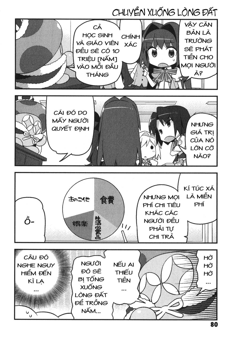 type-moon gakuen - chibi chuki! chapter 5 4