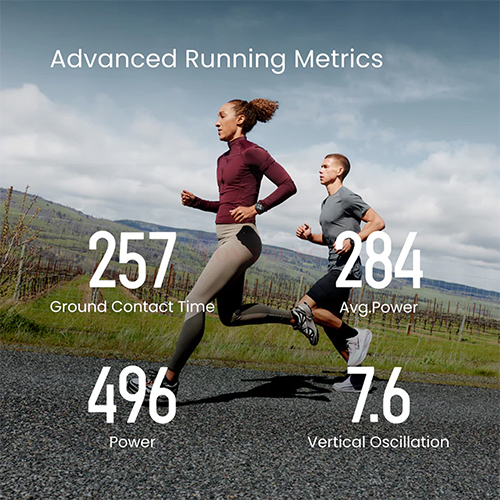 Đồng hồ thông minh dành cho Amazfit Cheetah 2 Pro A2564 - Hàng chính hãng