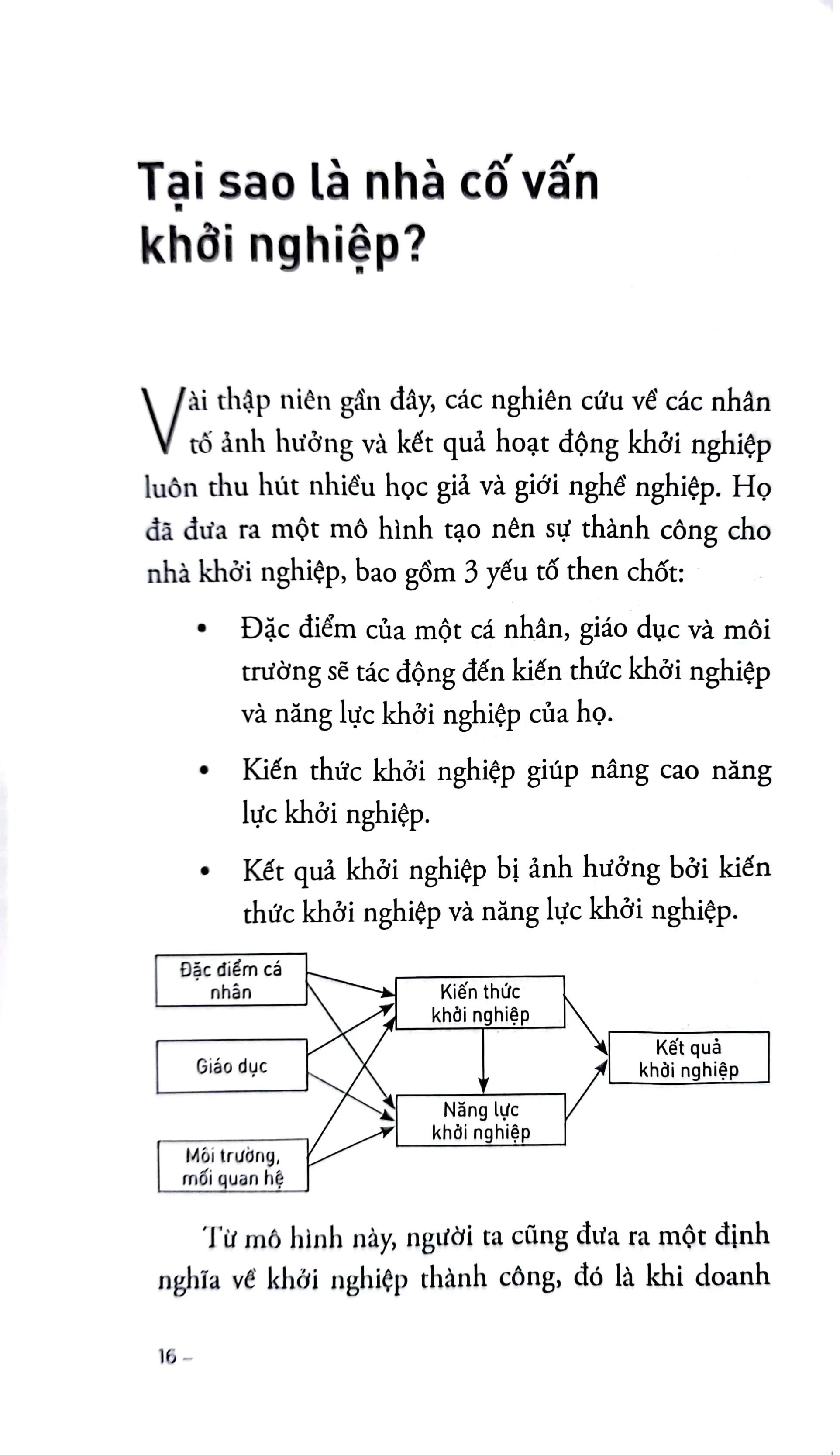 Nhà Cố Vấn Khởi Nghiệp (Sbooks)