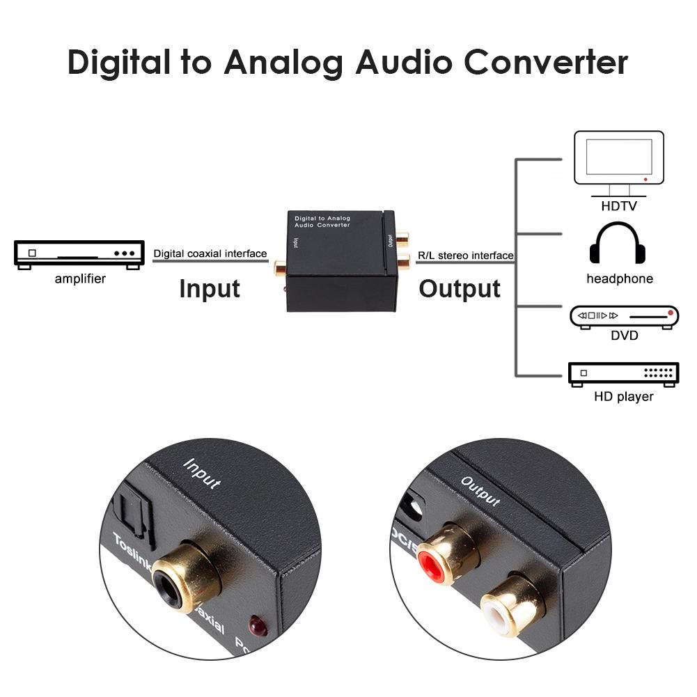 Âm Thanh Kỹ Thuật Số Sang Analog Toslink Đồng Trục Sang RCA R/L Bộ Giải Mã Adapter Âm Thanh Nhẹ Micro Phối