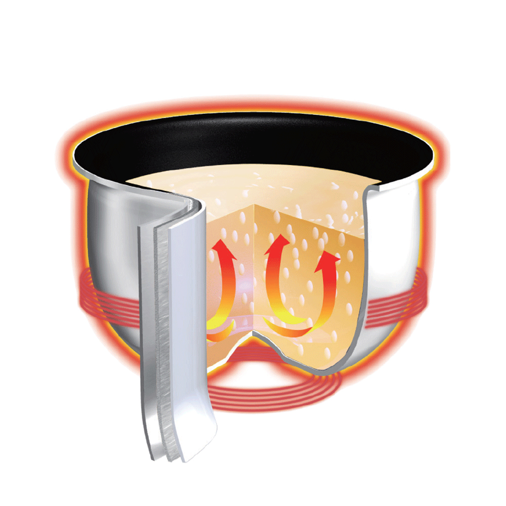 Nồi cơm điện tử cao tần Tiger 2 trong 1 JKW-A10W Tặng Bộ nồi nhà bếp PoongNyun BNCPT-SET - Hàng Chính Hãng