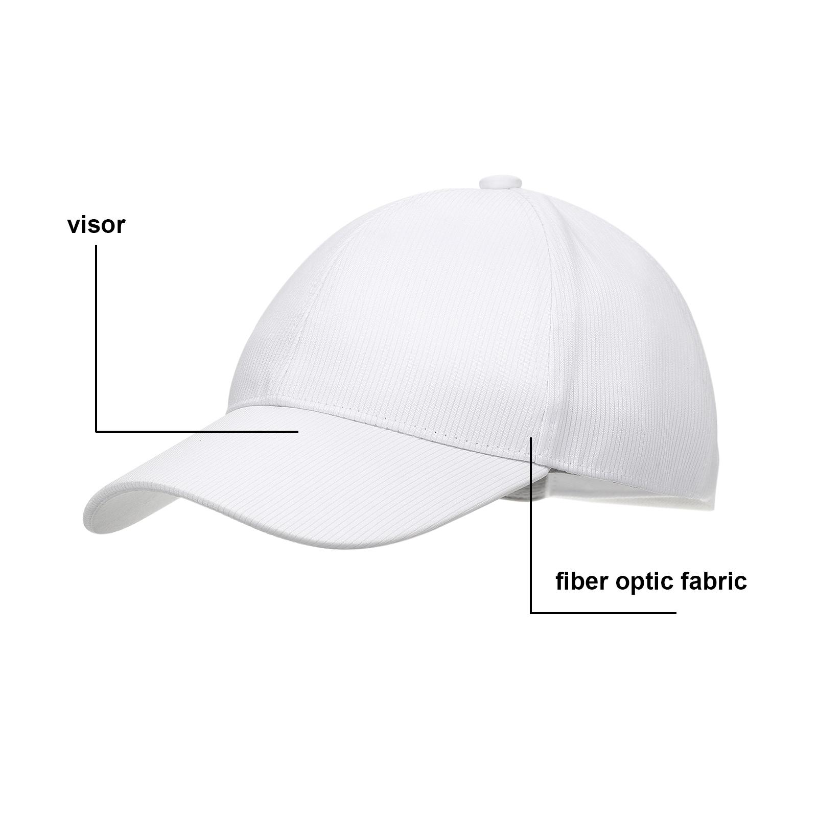 Nón kết có đèn led chiếu sáng 7 màu thay đổi và 4 chế độ ánh sáng khác nhau