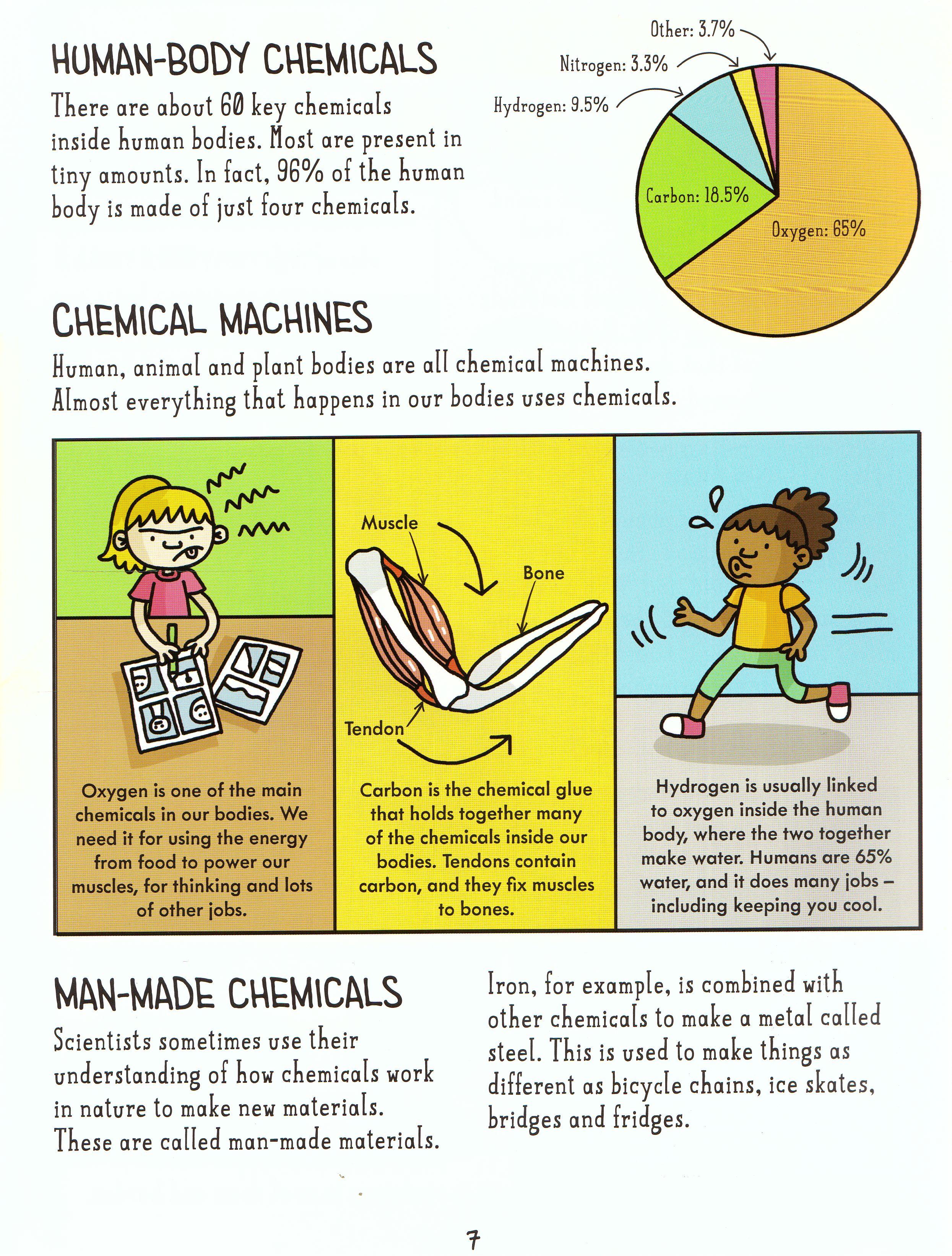 Sách ngoại văn: Comic Strip Science - Chemistry