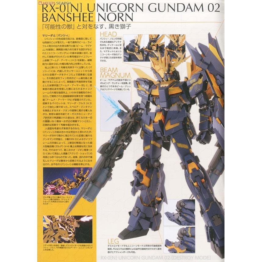 Bộ lắp ráp Gunpla PG 1/60 RX-0 UNICORN GUNDAM 02 BANSHEE NORN Perfect Grade