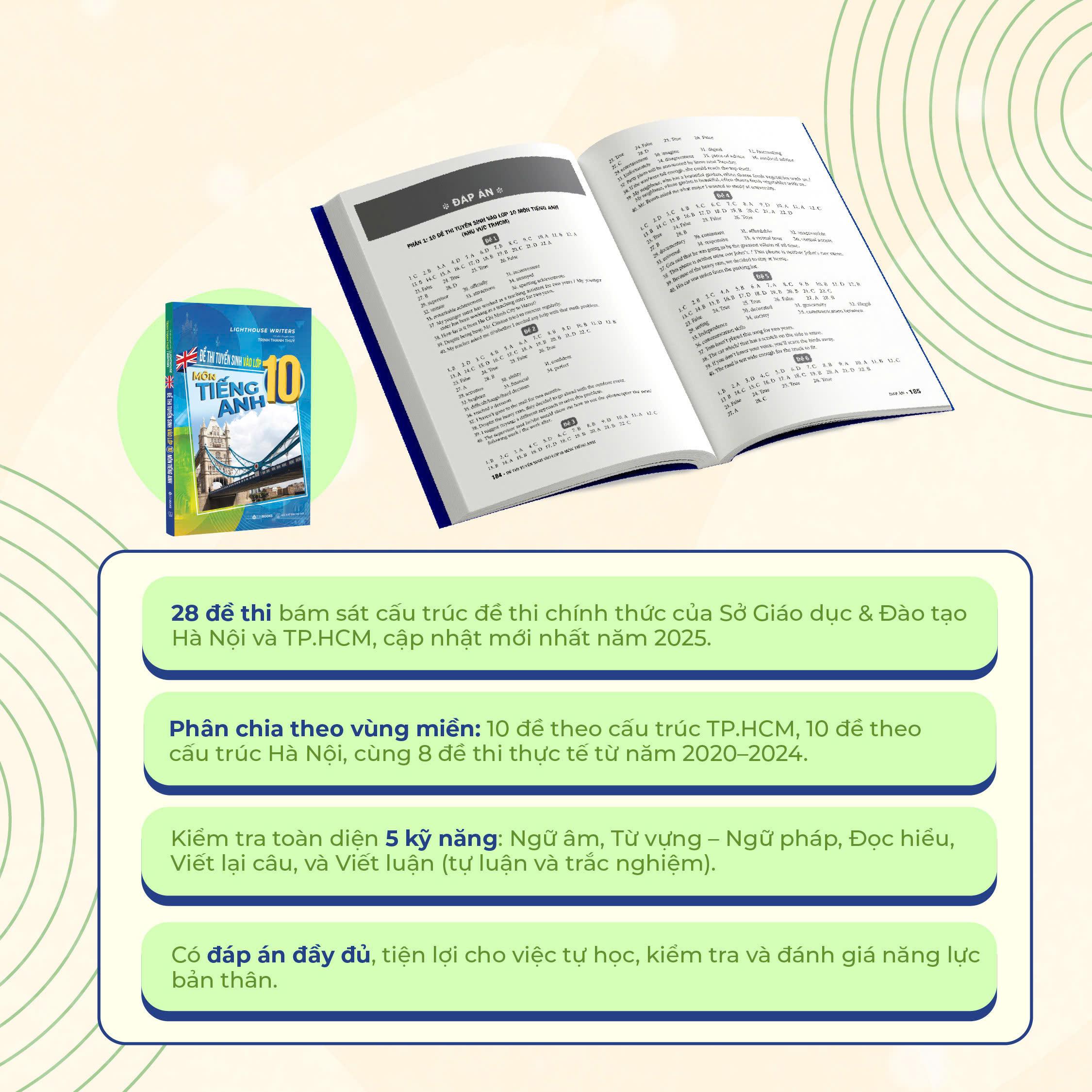 Sách - Đề Thi Tuyển Sinh Vào Lớp 10 - Môn Tiếng Anh