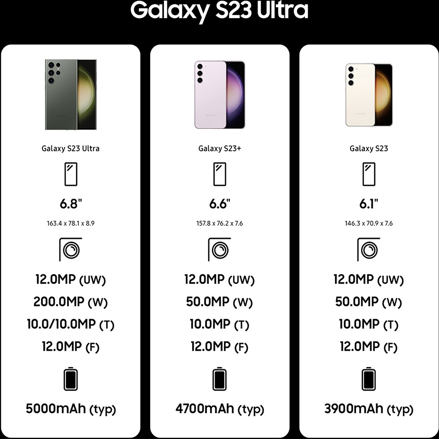 Điện thoại Samsung Galaxy S23 Ultra 5G (8GB/256GB)