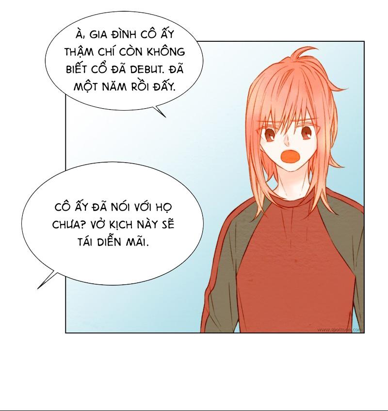 sao chép chapter 20 26