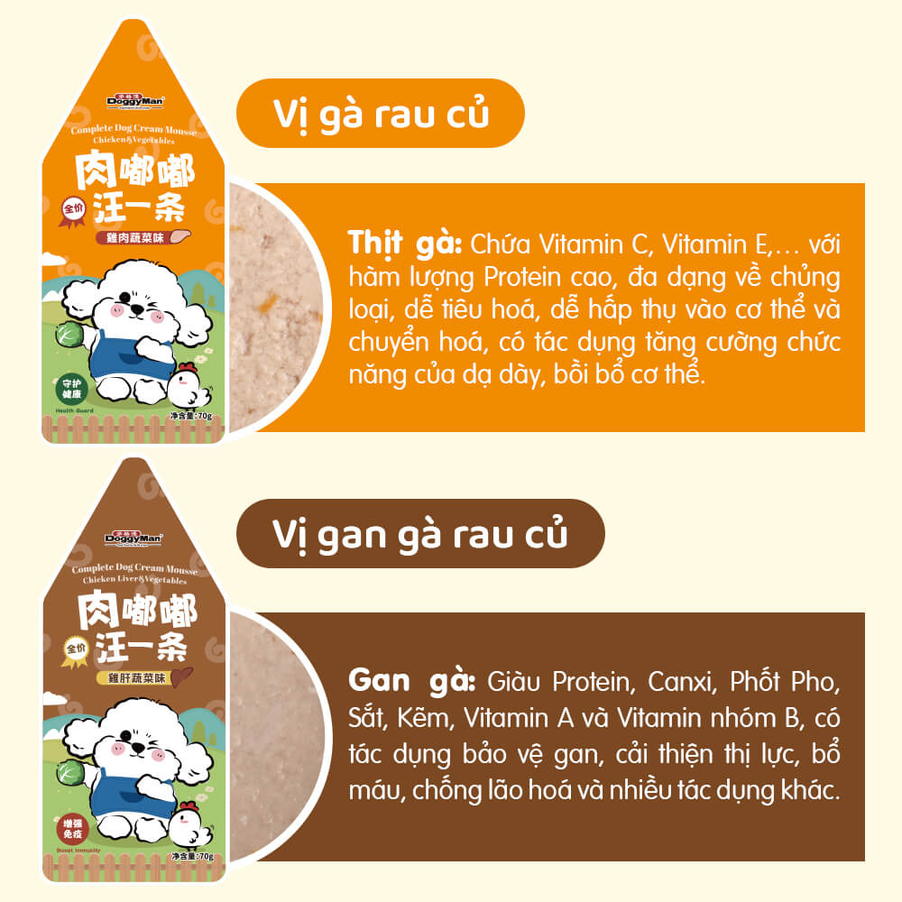 PATE SỐT KEM CHO CHÓ DOGGYMAN BỔ SUNG DINH DƯỠNG &amp; GIÚP CÂN BẰNG HỆ TIÊU HÓA [ 70G