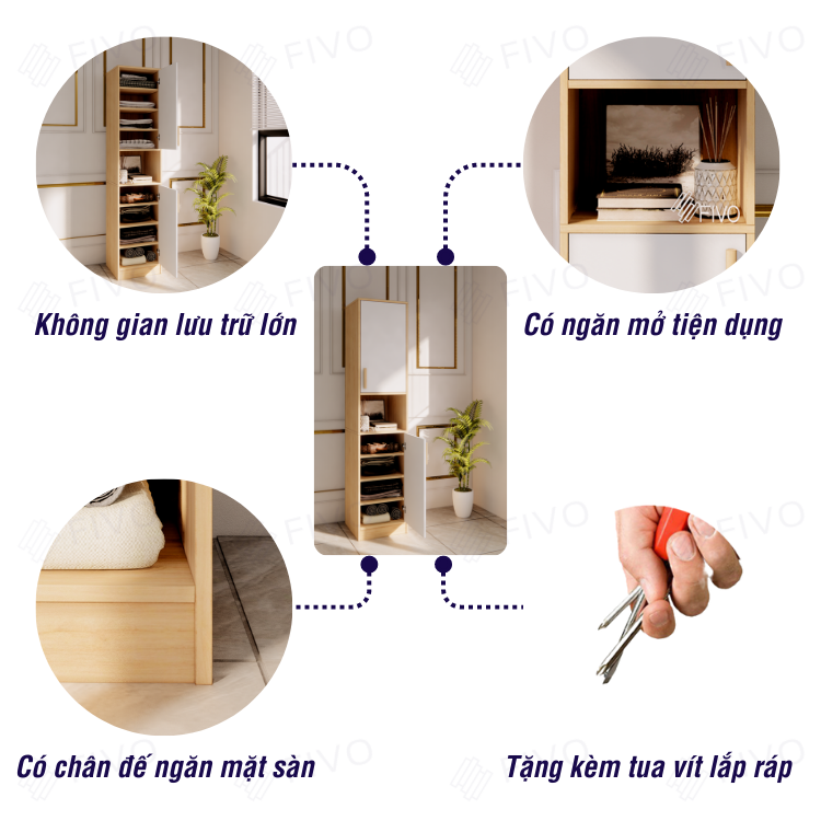 Tủ Quần Áo Giá Rẻ FIVO FC05 Gỗ MDF Lõi Xanh Chống Ẩm Cao Cấp, Đa Dạng Mẫu Mã, Có Nhiều Ngăn Chứa Đồ Tiện Dụng - Màu Gỗ Trắng