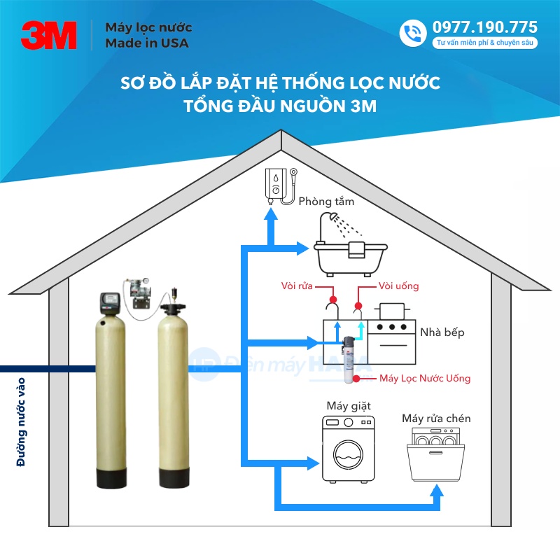 Hệ Thống Xử Lý Kim Loại Nặng 3M APPM150 Cao Cấp Cho Biệt Thự, Villa, Nhà Phố, 3MAPPM150 Nhập Khẩu Mỹ - Hàng Chính Hãng 3M