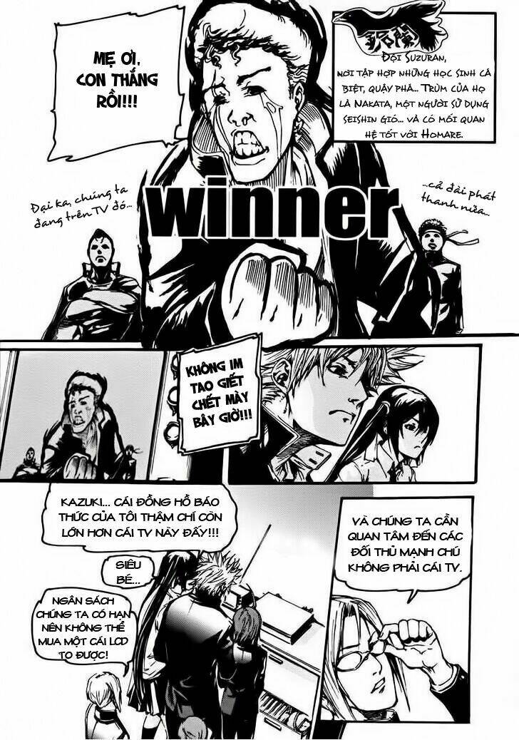 bb project chapter 15 5