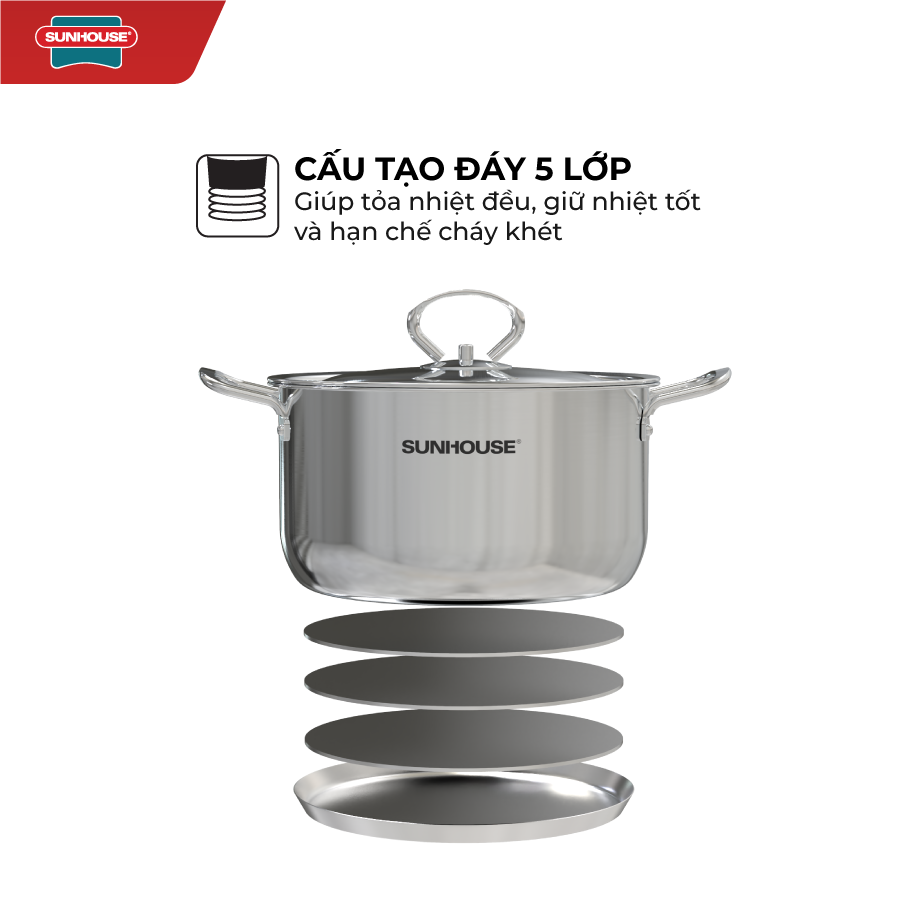 Bộ nồi chảo inox 3 món Easy Cook Sunhouse SHG993E