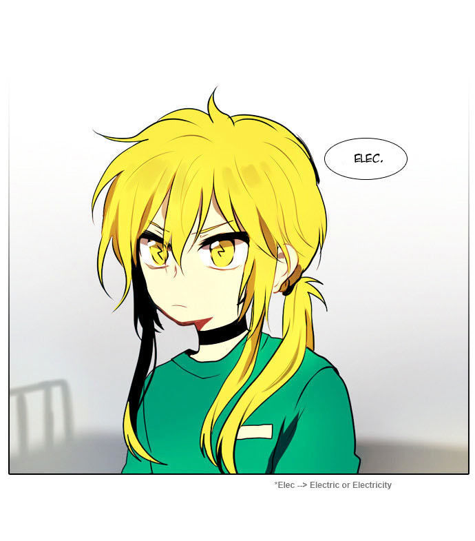 end & save chapter 2 10