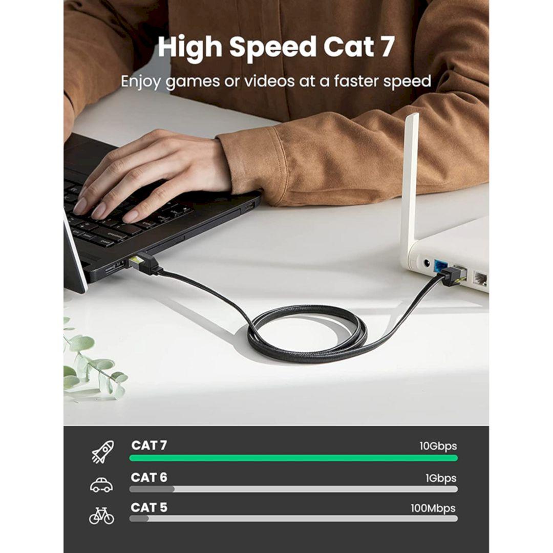 Ugreen UG40164NW189TK 8m 10Gbps 600mhz dây dẹt Nylon Braided Màu Đen Cáp mạng Cat7 - HÀNG CHÍNH HÃNG