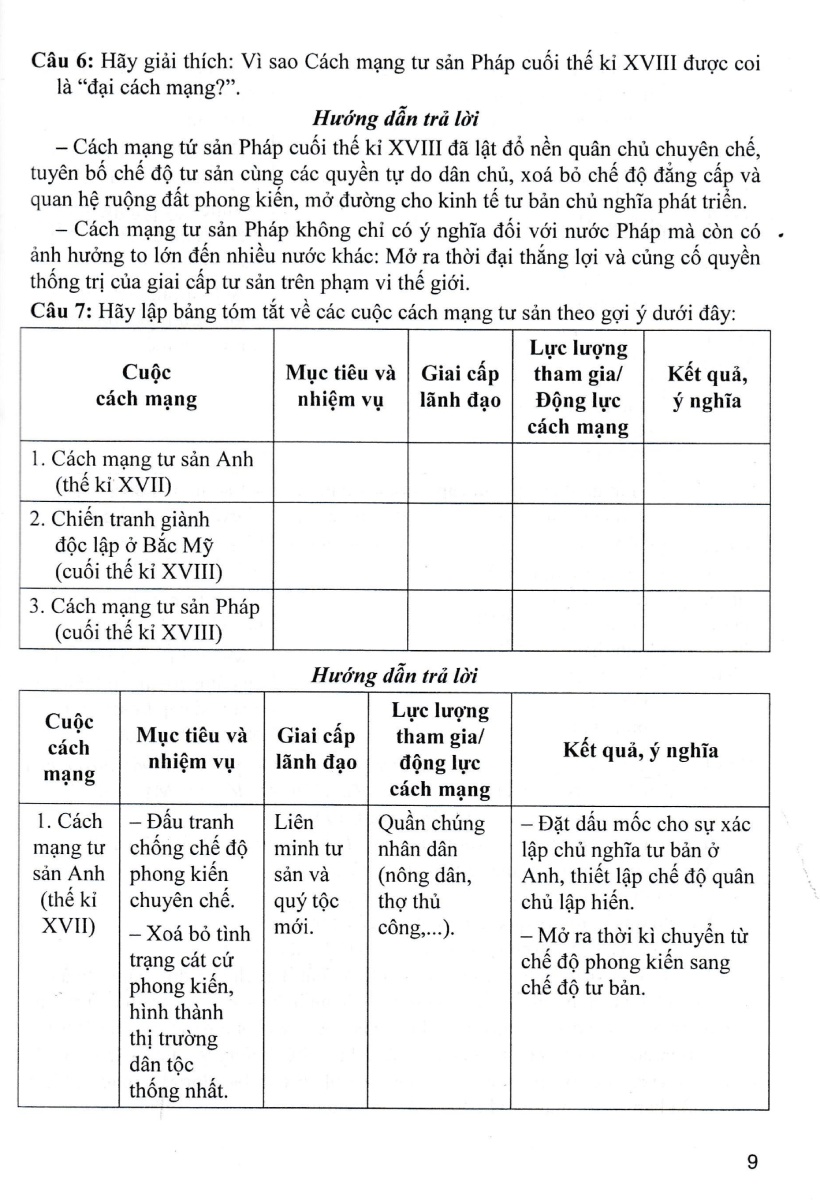 Trả Lời Câu Hỏi Lịch Sử 11 - Tự Luận Và Trắc Nghiệm _HA