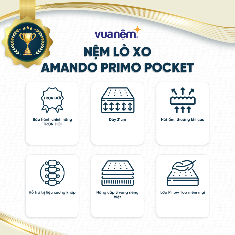 Nệm lò xo cao cấp Amando Primo-pocket - Độ đàn hồi cao, tinh chất gỗ thiên nhiên, khả năng hút ẩm tốt