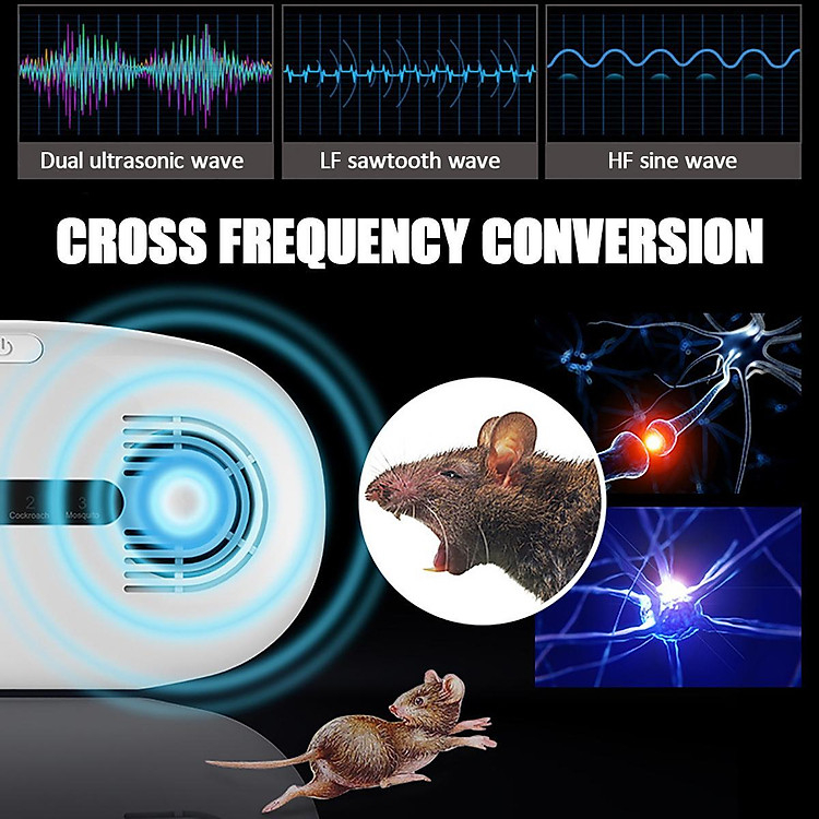 Máy đuổi chuột công nghệ siêu âm Ultrasonic Pest Repeller Control ULF