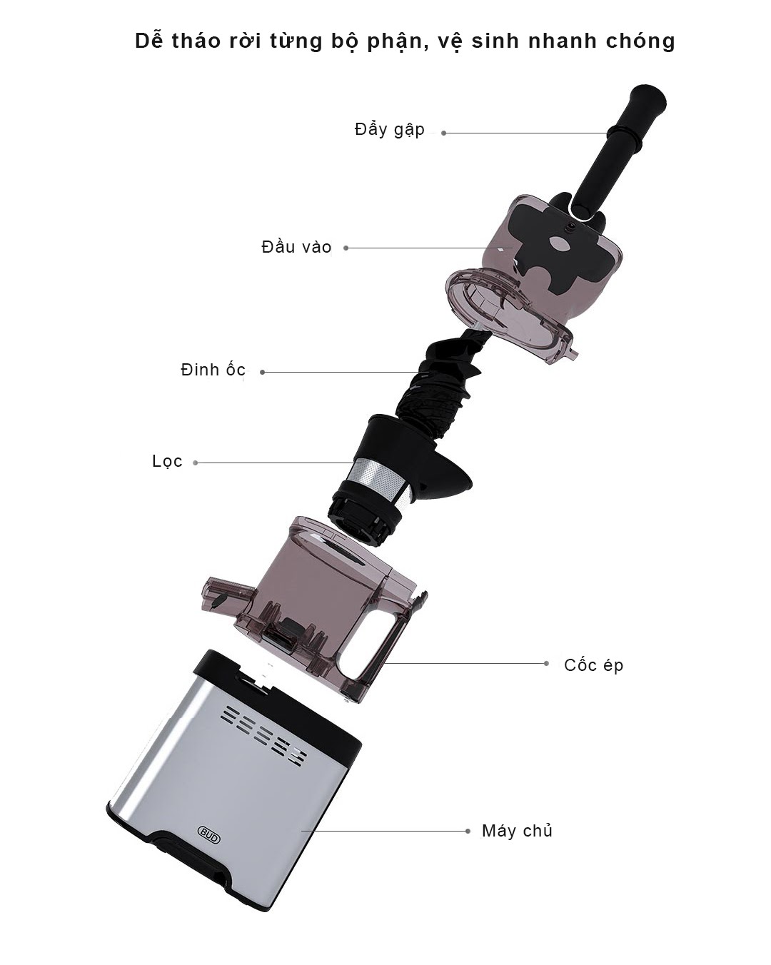 Máy Ép Trái Cây, Máy Ép Chậm XIAOMI BUD BJ36 Ép Kiệt 95% Lượng Nước Dung Tích 0.75 Lít Công Suất Ép 250 W - Hàng Chính Hãng