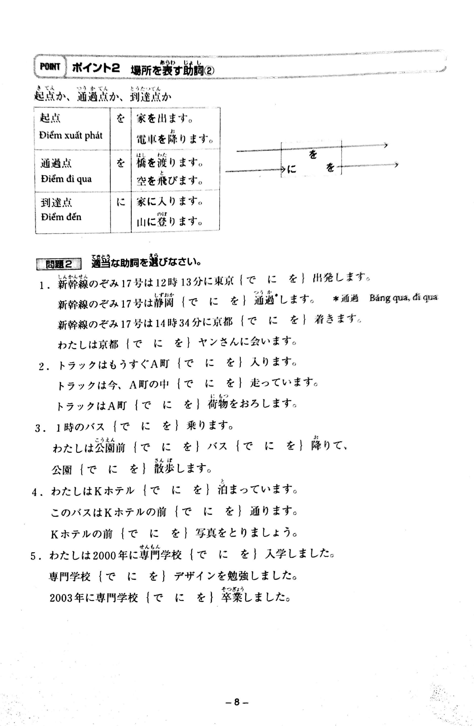 Sách Tiếng Nhật sơ cấp - 20 chủ điểm ngữ pháp