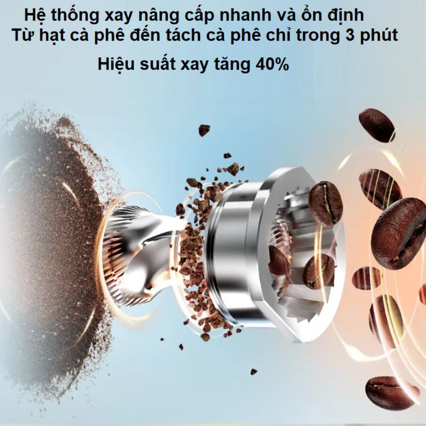 Hàng nhập khẩu máy pha cà phê Drip nhỏ giọt, thương hiệu Hà Lan cao cấp Philips Morgen HD7781/90