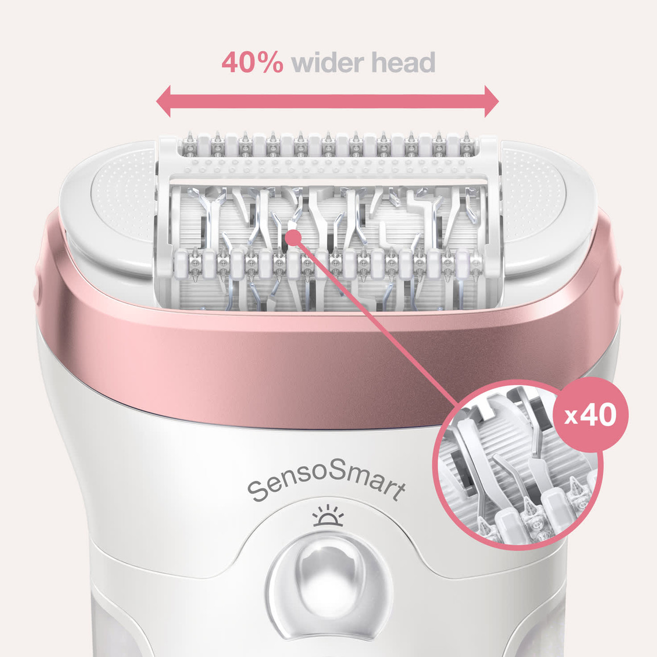 Máy cạo lông nữ Braun Silk-epil 9-720
