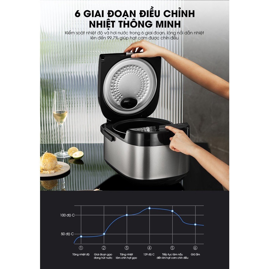 Nồi cơm điện thông minh dung tích lớn 1.8L SAMONO SW-RCE18 có hẹn giờ 8 chế độ nấu - Hàng chính hãng