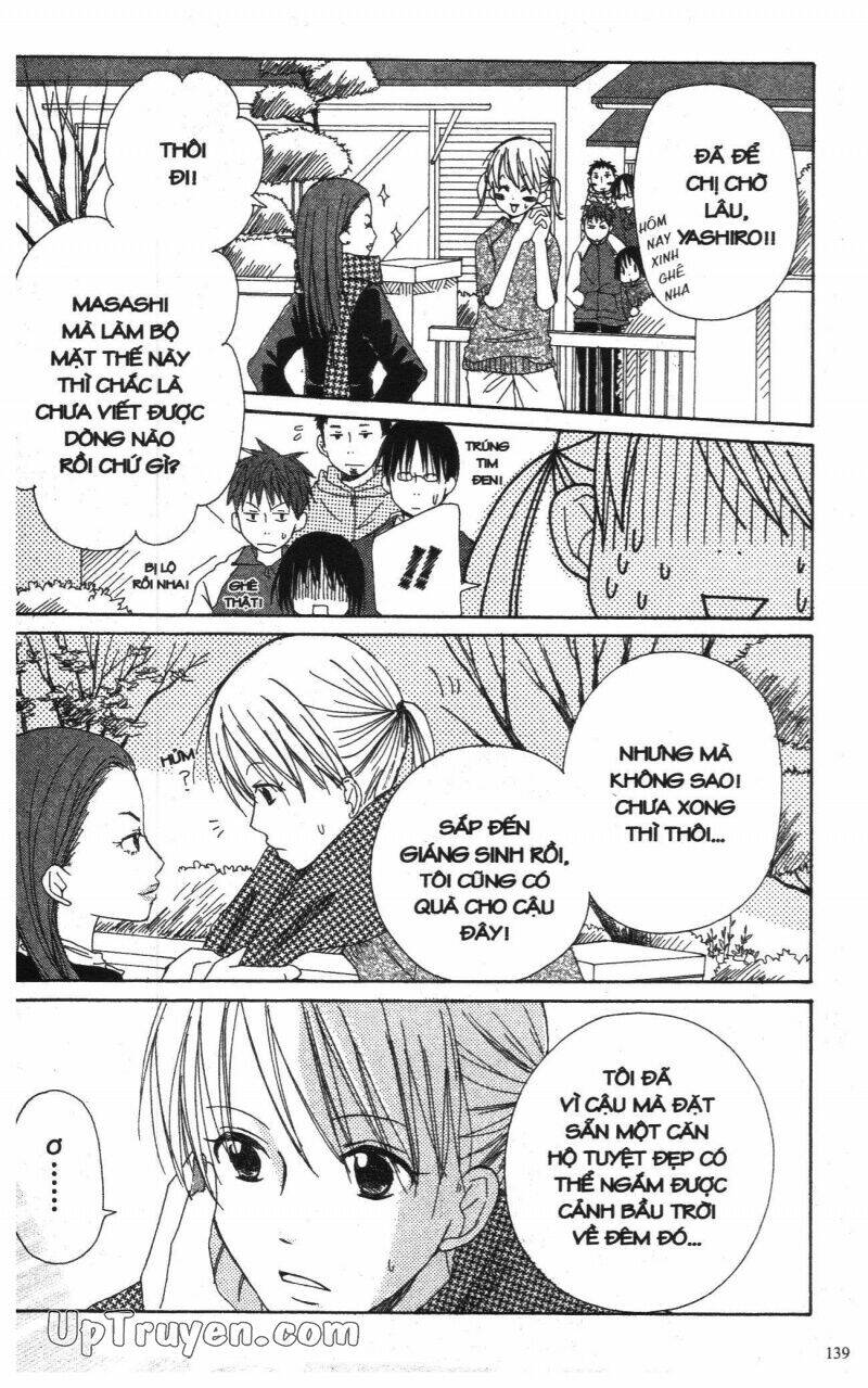 oniichan to issyo chapter 3 140