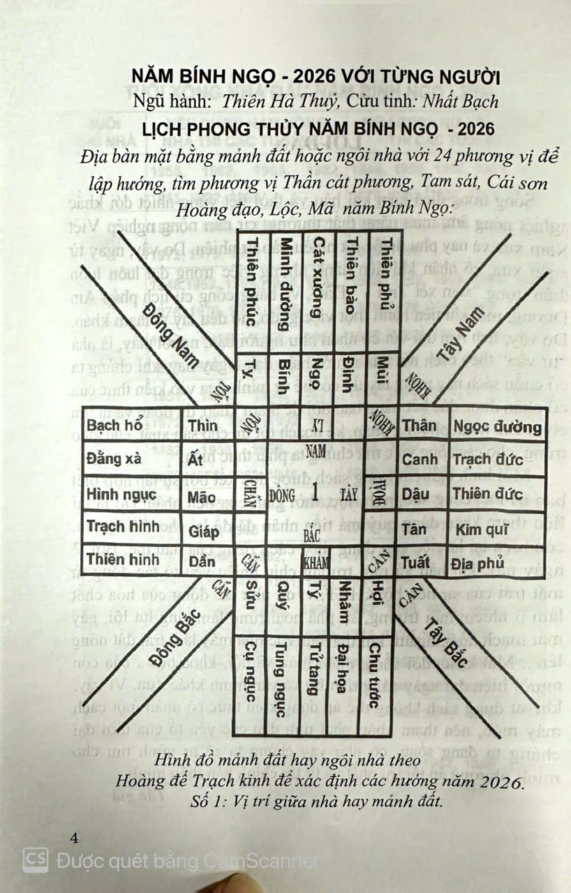 Sách - Âm Dương Đối Lịch (Vạn sự bất cầu nhân) Bính Ngọ 2026
