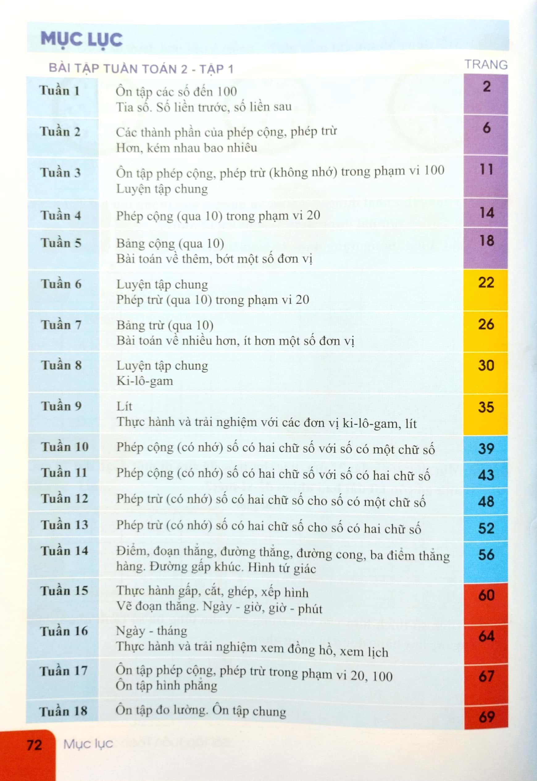 Bài Tập Tuần Toán 2 - Tập 1