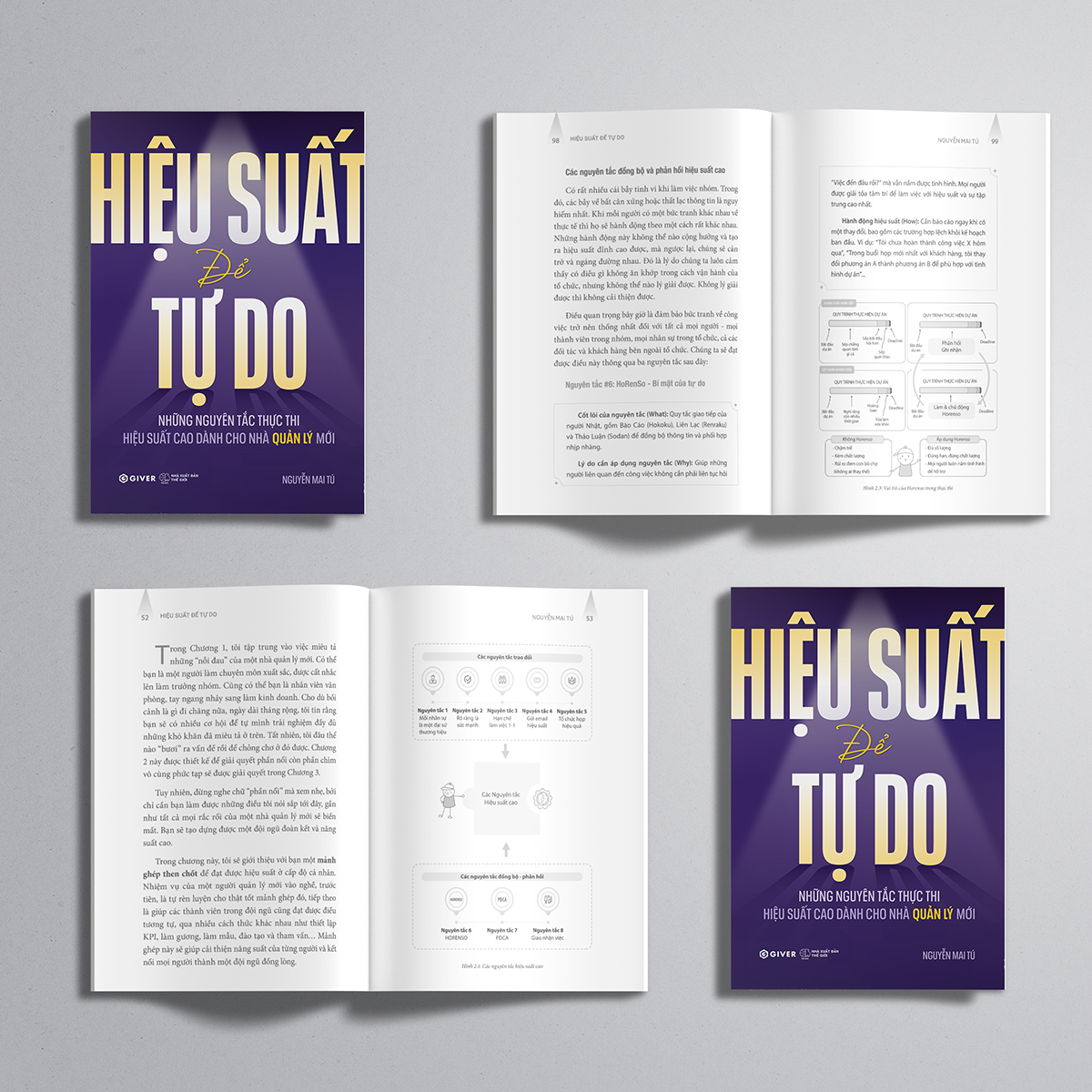 Sách Hiệu Suất Để Tự Do - Những Nguyên Tắc Thực Thi Hiệu Suất Cao Dành Cho Nhà Quản Lý Mới