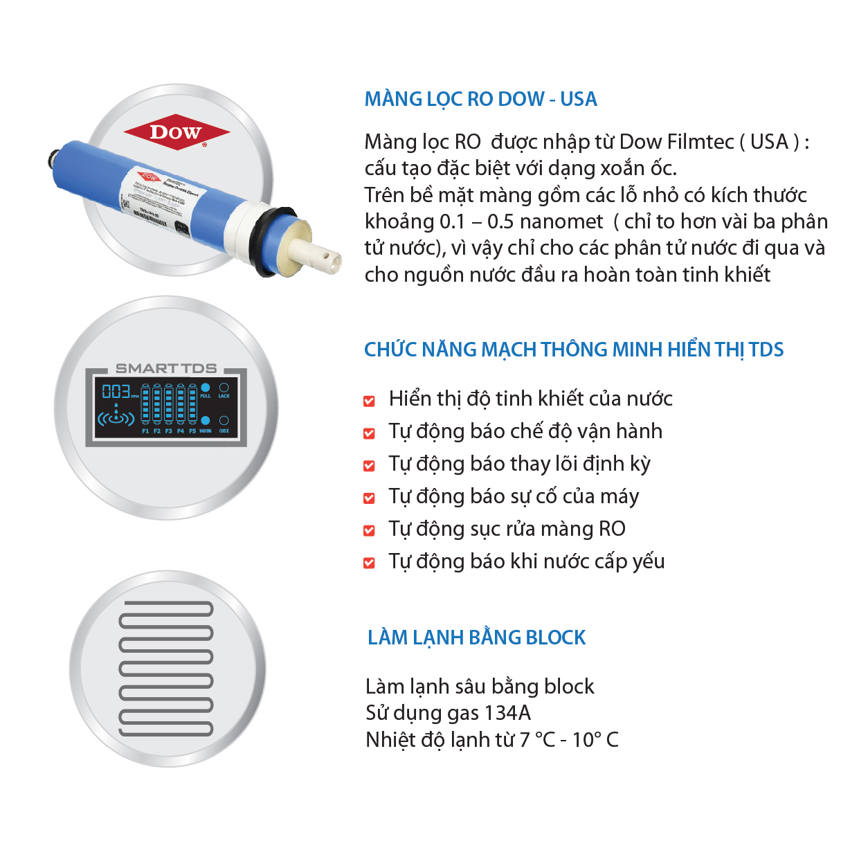 Máy Lọc Nước RO PLC-10-TDS-HCT Nóng-Lạnh-Nguội 10 cấp lọc- Hàng chính hãng