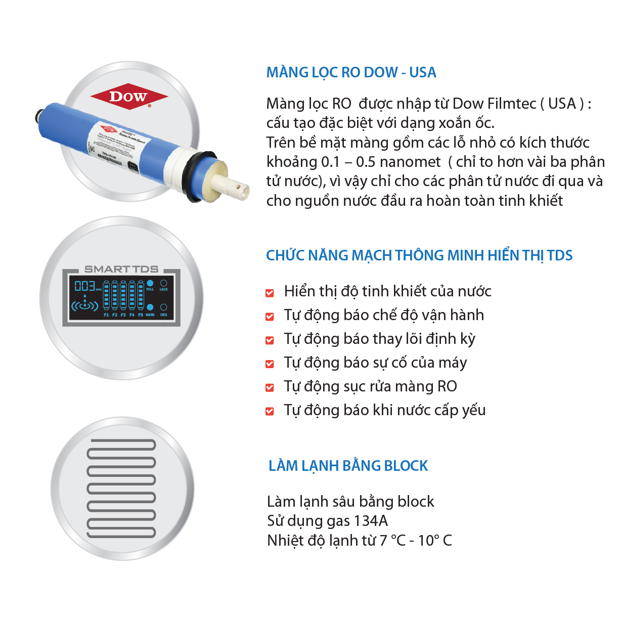 Máy Lọc Nước RO PLC-10-TDS-HCT Nóng-Lạnh-Nguội 10 cấp lọc- Hàng chính hãng