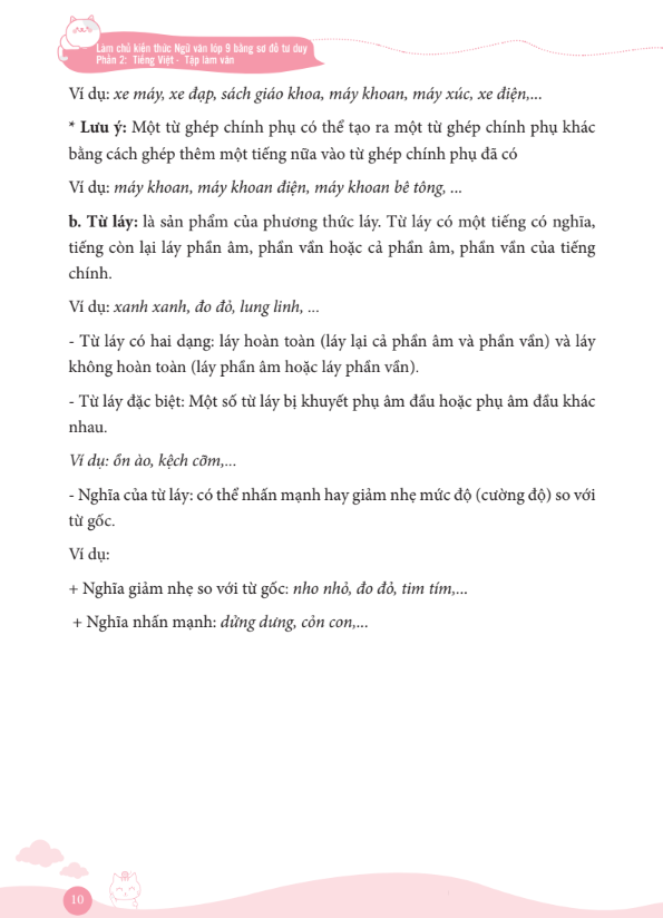 Sách - Làm Chủ Kiến Thức Ngữ Văn Bằng Sơ Đồ Tư Duy Lớp 9 - Luyện Thi Vào 10 - Phần 2 - Tiếng Việt-Tập Làm Văn
