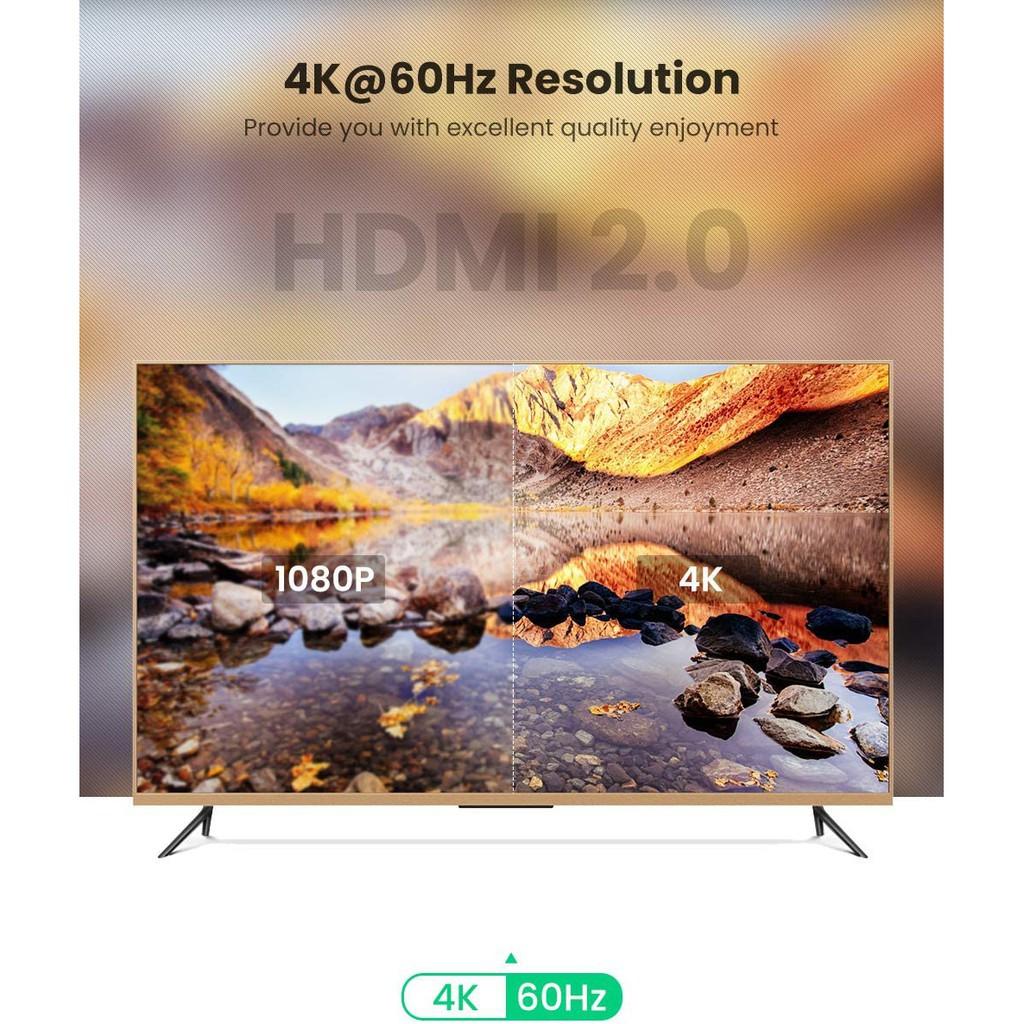 Cáp HDMI 2.0 Ugreen HD118 dây bọc dù hỗ trợ 3D, 4K cao cấp - Hàng Chính Hãng