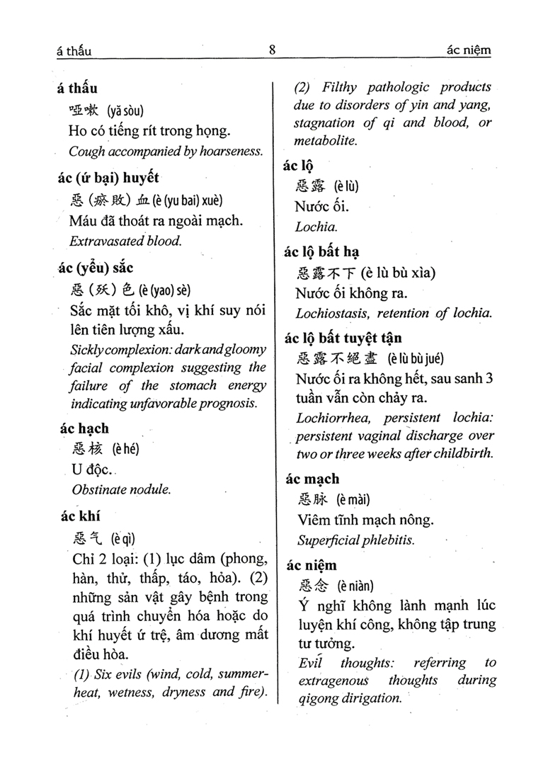 Từ Điển Đông Y (Hán - Việt - Anh) - Trần Văn Kỳ