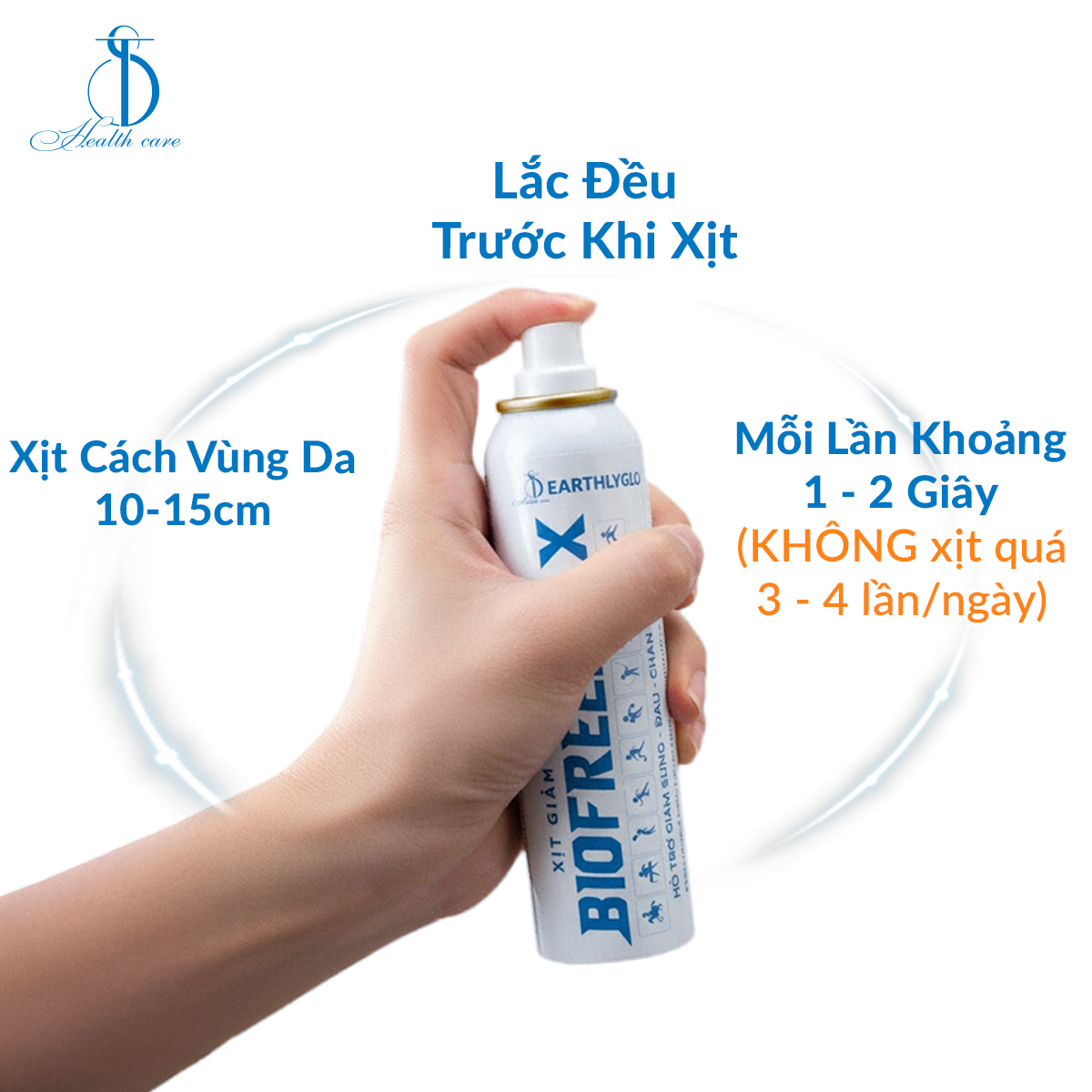 XỊT GIẢM ĐAU NHANH BIOFREEZE 150 ML HỖ TRỢ GIẢM SƯNG - ĐAU - CHẤN THƯƠNG THỂ THAO