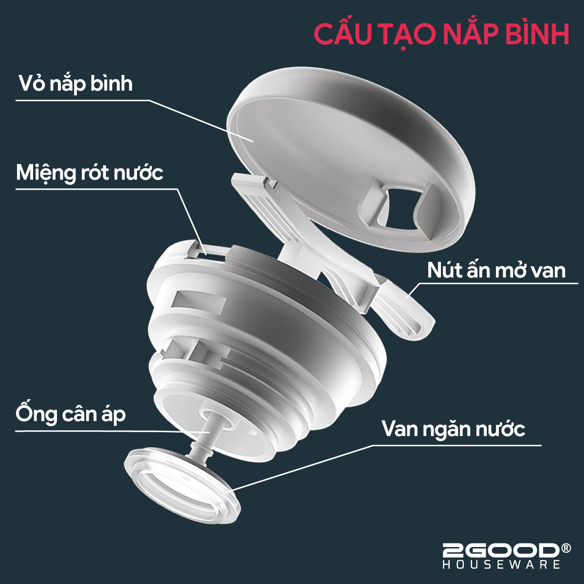 Bình Giữ Nhiệt, Pha Trà 2GOOD B16 1.8 Lít - Bình Ủ Giữ Nhiệt Nóng Lạnh Suốt 24h