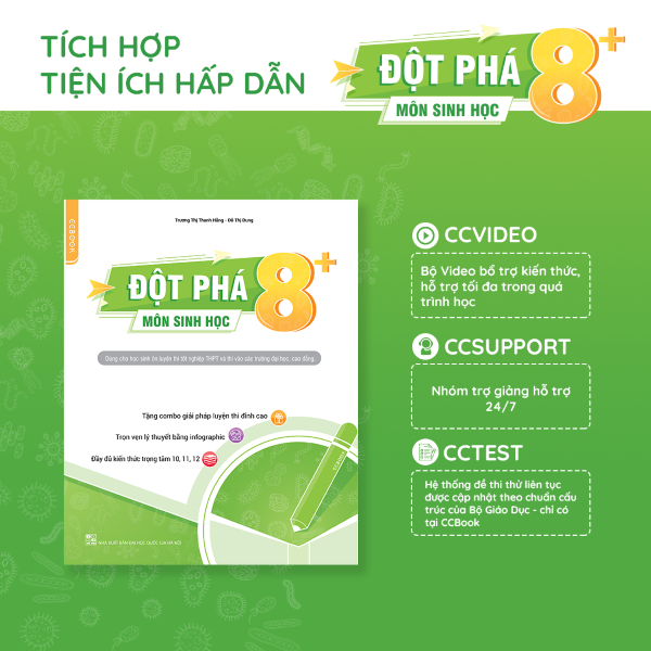 Đột phá 8+ Sinh